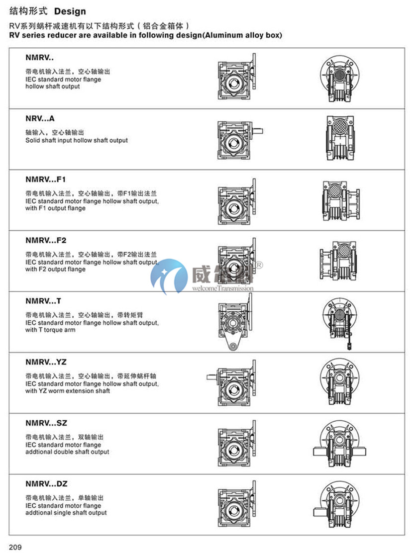 RV減速機(jī)安裝尺寸1.jpg