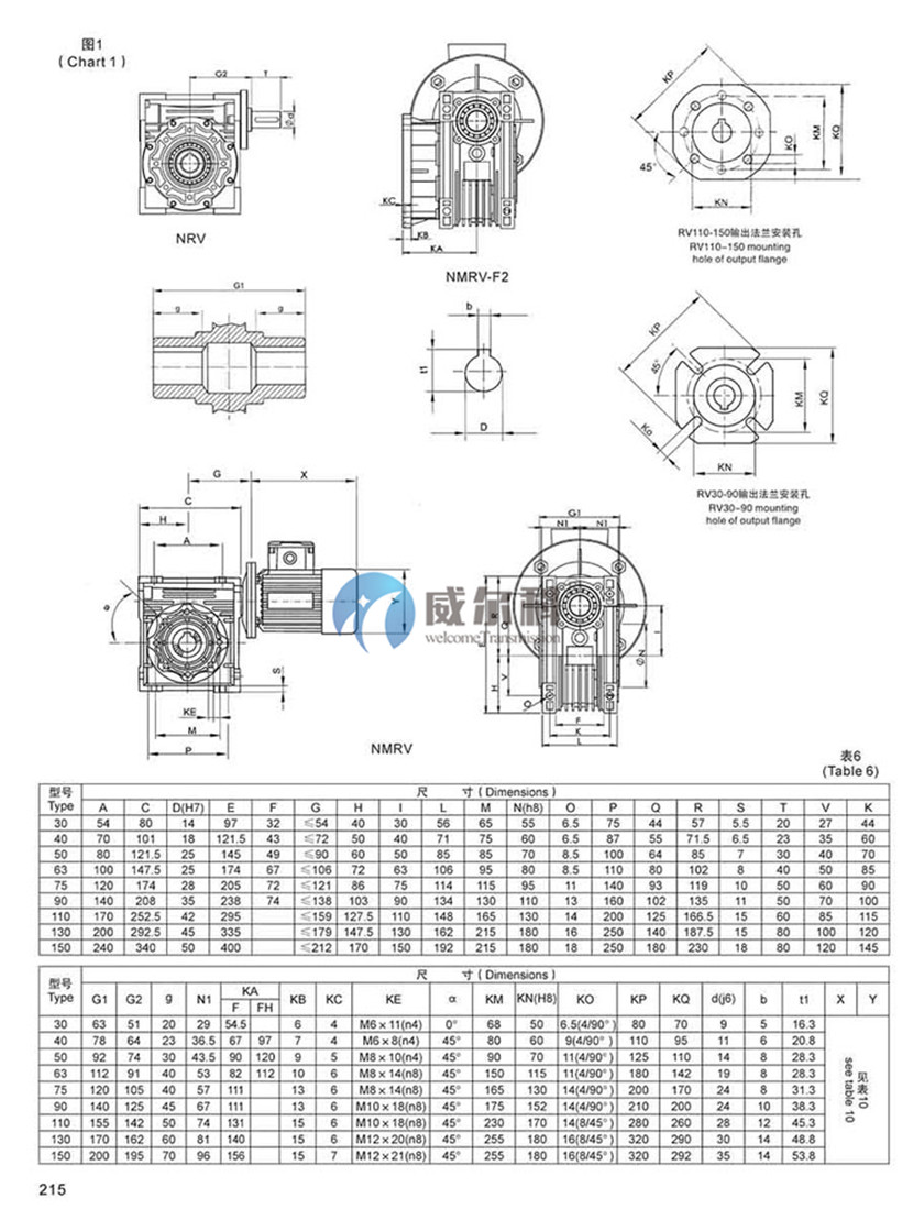 RV減速機(jī)安裝尺寸6.jpg