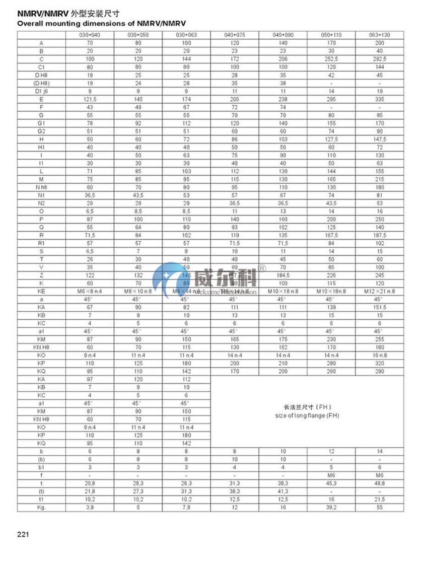RV減速機(jī)安裝尺寸9.jpg