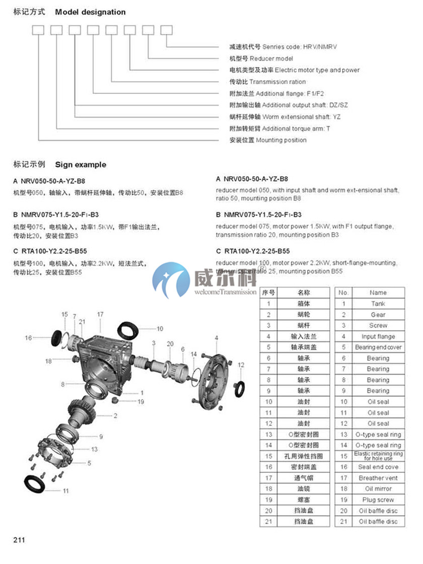 RV減速機(jī)安裝尺寸2.jpg