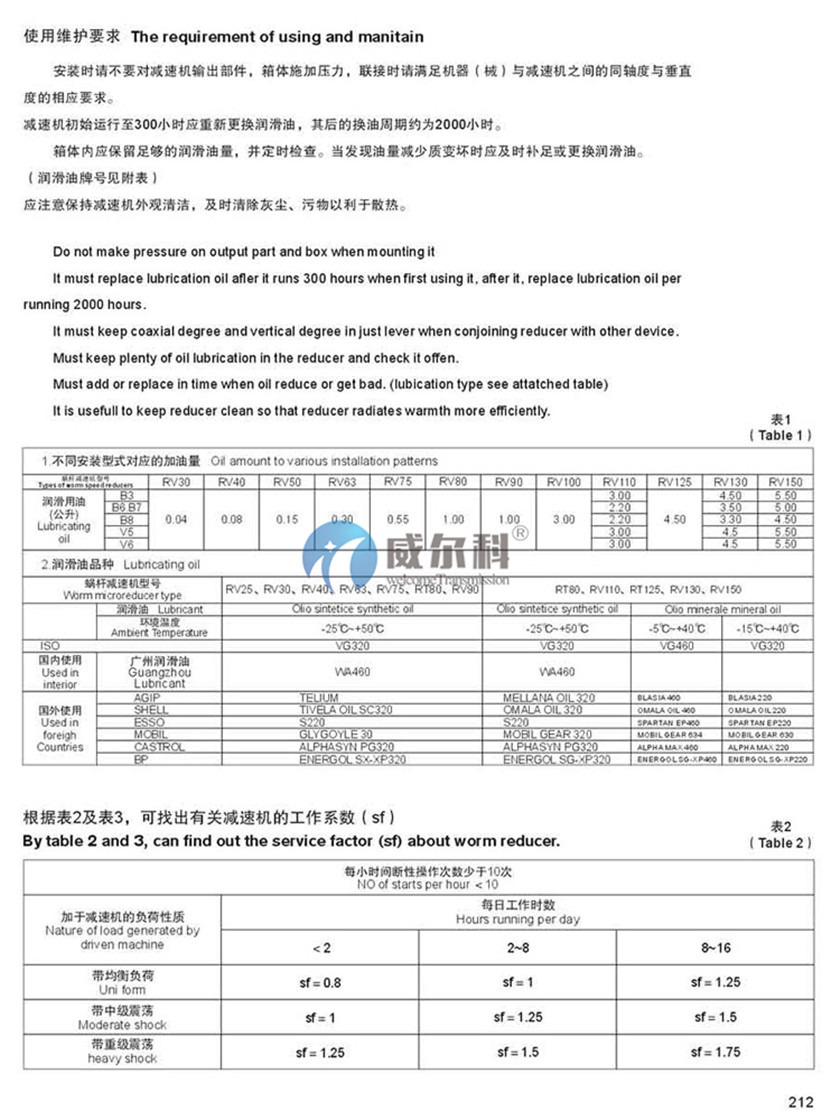 RV減速機(jī)安裝尺寸3.jpg