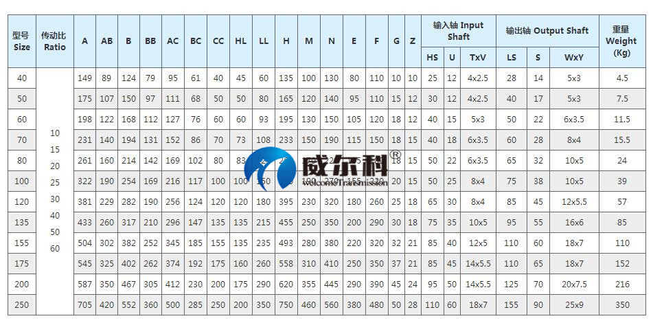 WPWA尺寸圖3.jpg